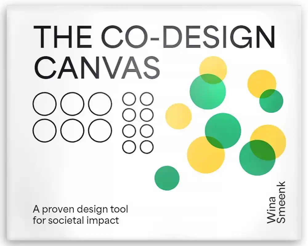 Must-Have The Co-design Canvas / 1st Edition