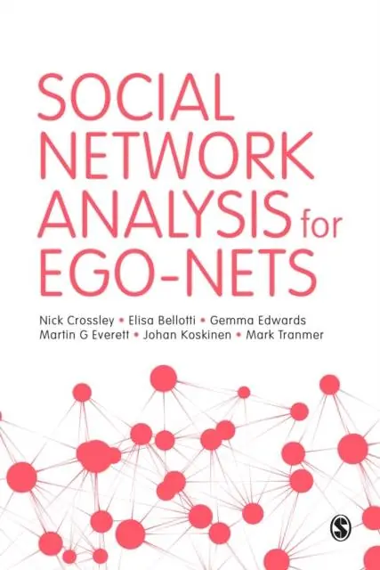 Beperkte Voorraad Social Network Analysis for Ego-Nets / 1st Edition