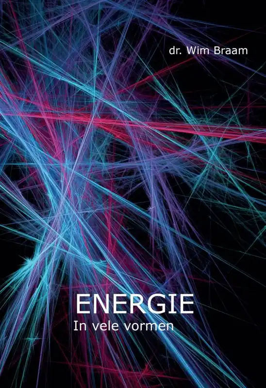 Merkproduct Energie / Druk 1