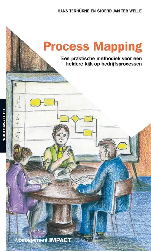 Speciale Aanbieding Process mapping / Druk 2