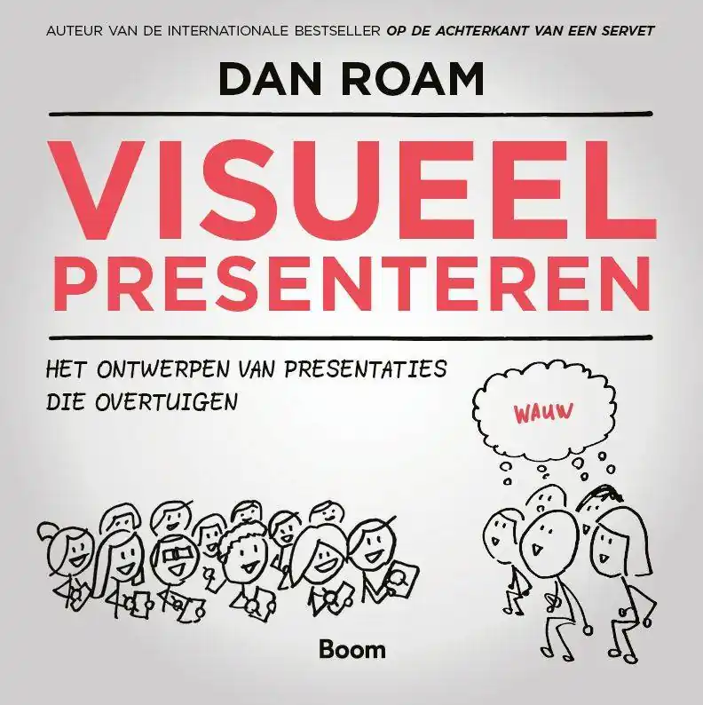 Beste Prijs Visueel presenteren / Druk 1