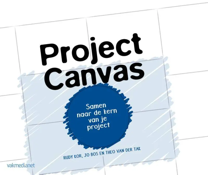 Flitsaanbieding Project Canvas / Druk 1